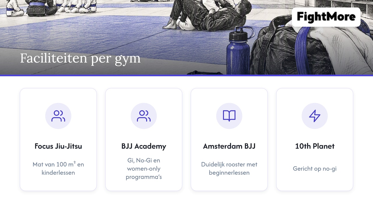 Vergelijking van trainingsmogelijkheden bij vier BJJ-gyms
