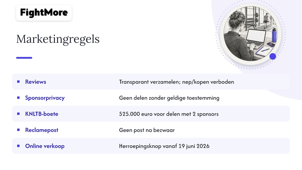 Regels die je niet mag overslaan — overview diagram