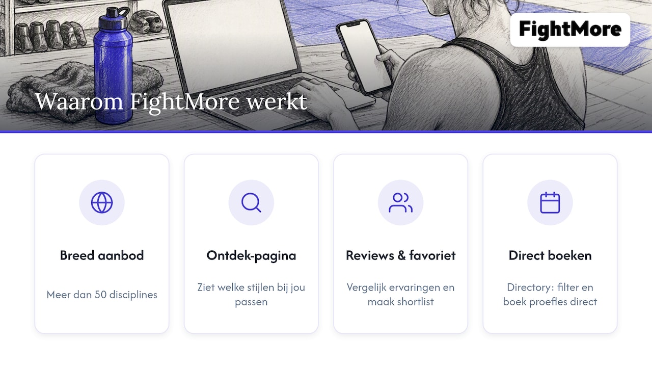 Waarom FightMore werkt voor wie een OneFit alternatief zoekt voor vechtsport — overview diagram